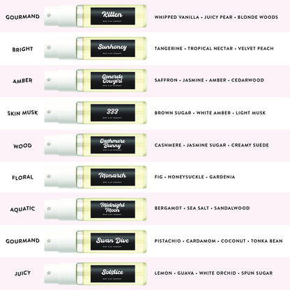 Perfume Discovery Set